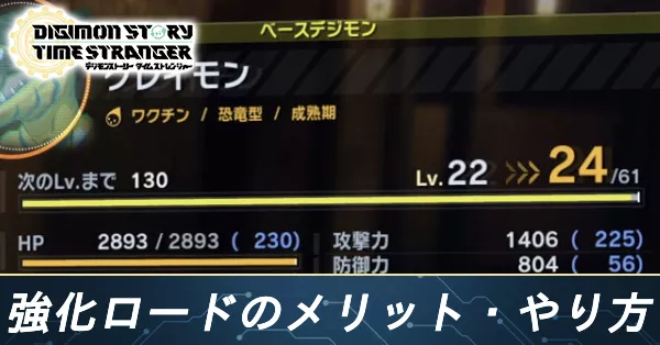 強化ロードバナー