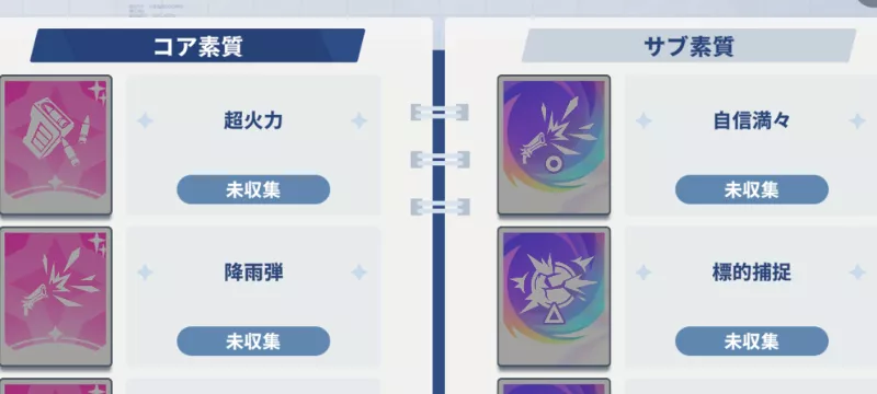 コア素質とサブ素質