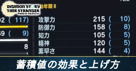 蓄積値＿サムネイル