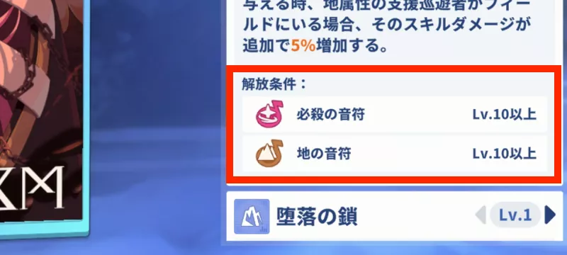 アシスト効果解放