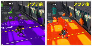 アプデ前後の性能比較画像