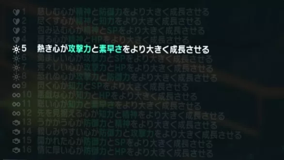 性格によるステータスの補正