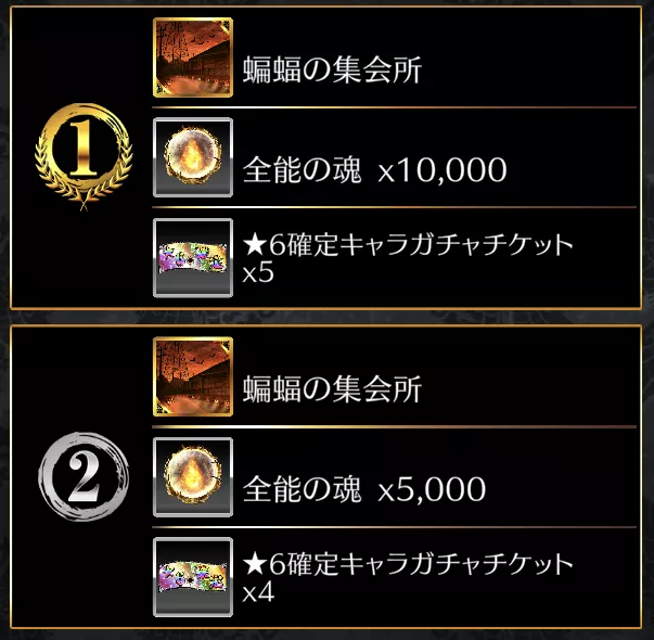 これまでのイベントよりランキング報酬が豪華に