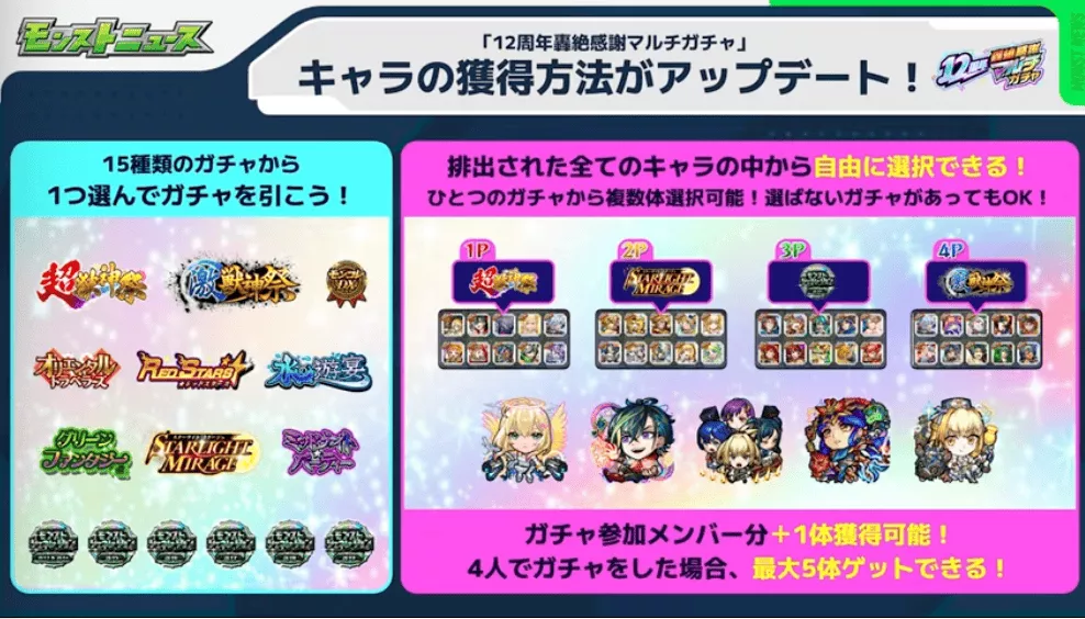 マルチ感謝ガチャ選択方法