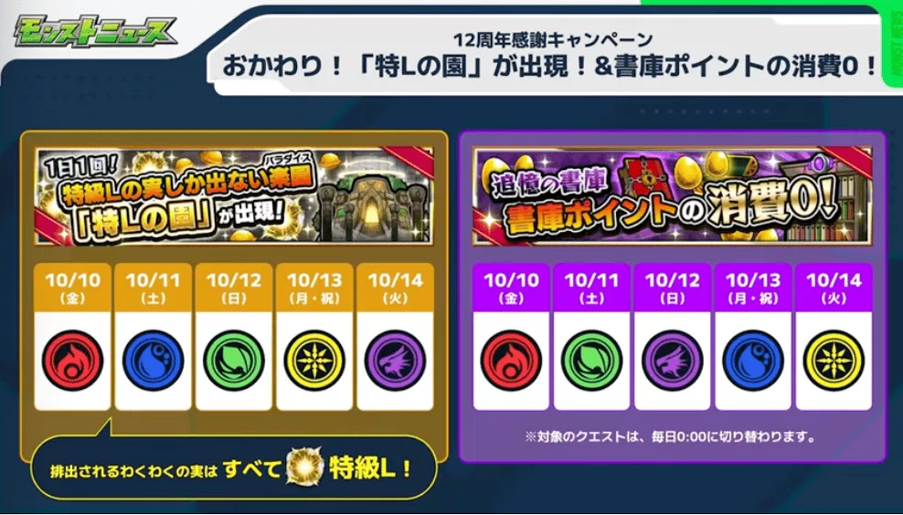 特Lの園＆書庫ポイント消費0