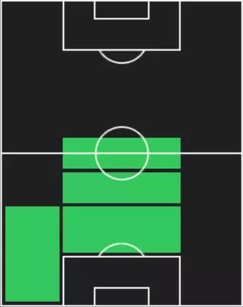 EP中田浩二(鹿島アントラーズ/2000/2025)の適性ポジション