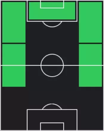 HPアントニ・エランガ(10/09)の適性ポジション