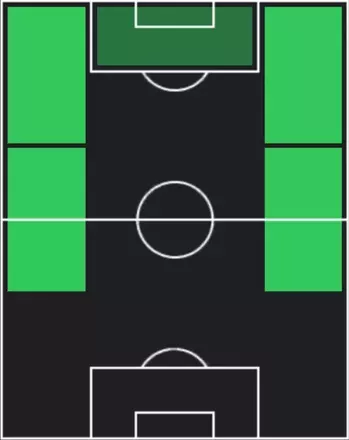 TPアントワーヌ・セメンヨ(10/09)の適性ポジション