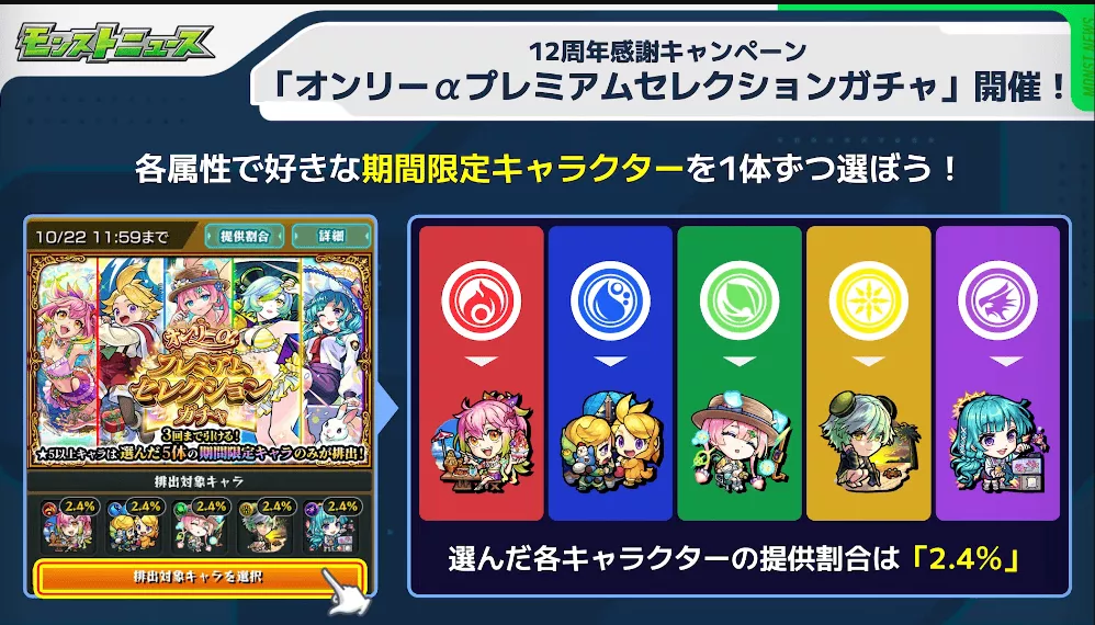 プレミアムセレクションガチャ