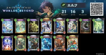 対ガルミエルフ