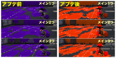 アプデ前後の性能比較画像