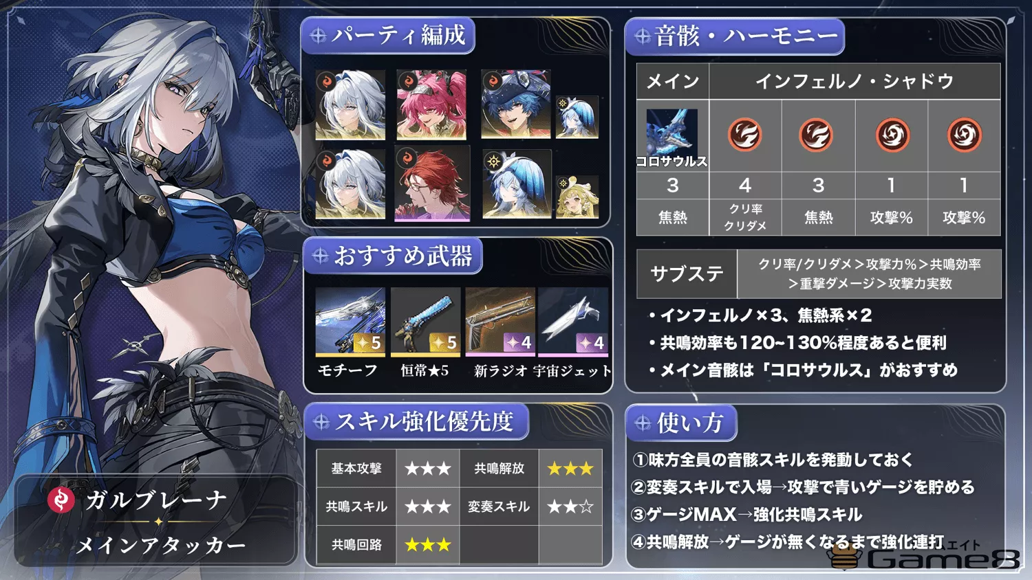 ガルブレーナビルドカード