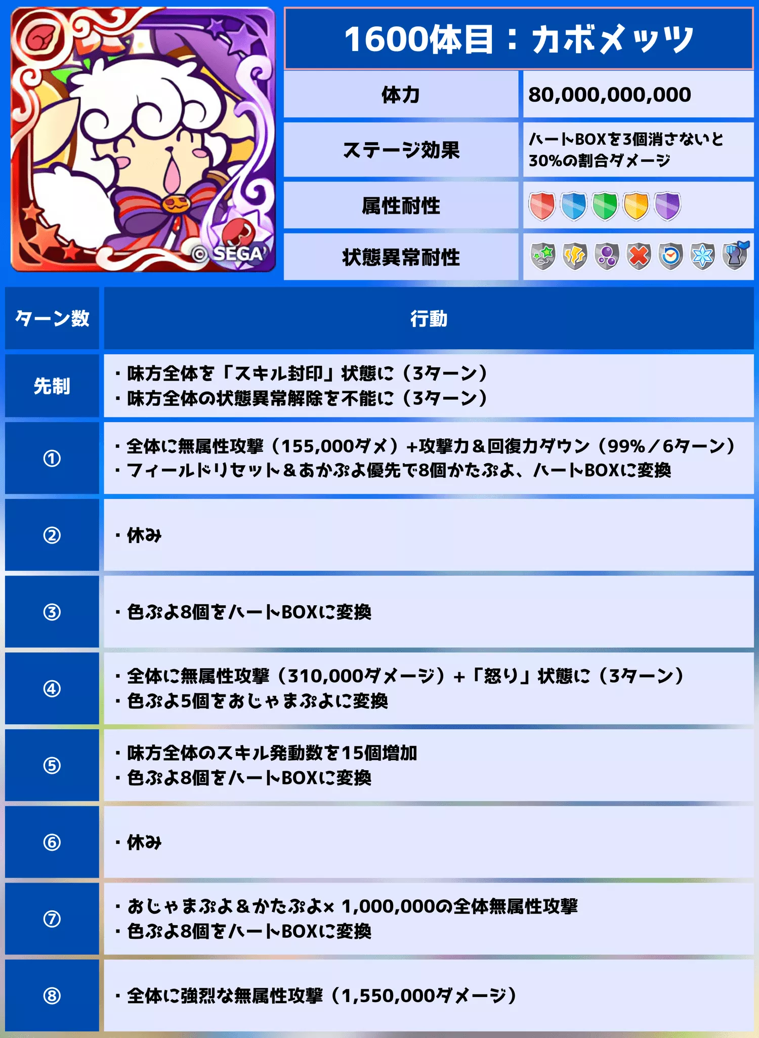 カボメッツラッシュ 1600体目のコピー