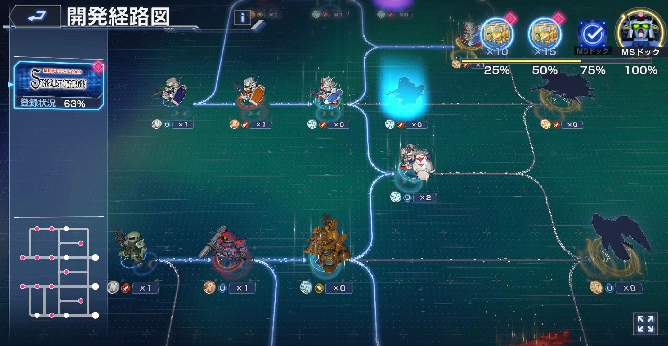 開発で新しいユニットを作成する