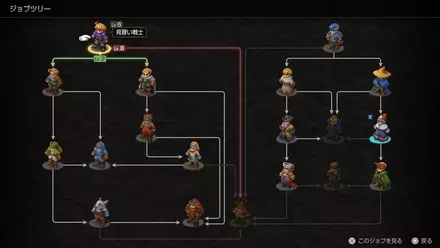 ジョブが多い