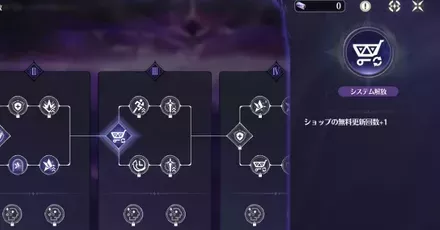 高レベルの強化