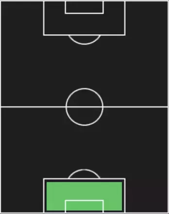 HPマチェイ・コヴァージュ(10/13)の適性ポジション