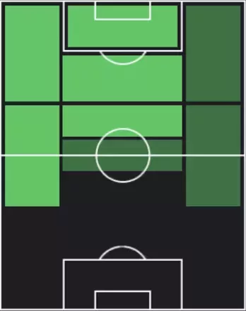 STマテウス・クーニャ(10/13)の画像