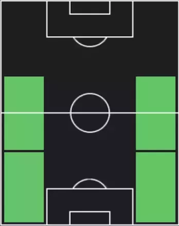 HPティーノ・リヴラメント(10/13)の適性ポジション