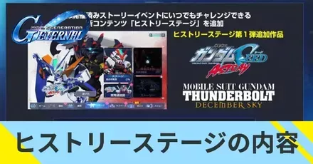 ヒストリーステージの内容