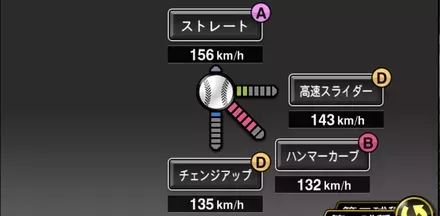 レグナルト画像