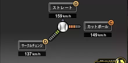 J・ロドリゲス画像