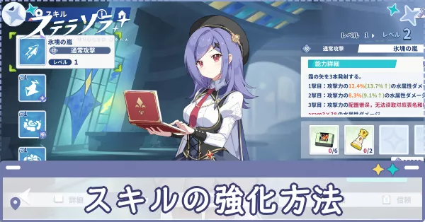 スキルの強化方法
