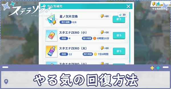 やる気の回復方法