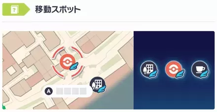 ファストトラベル