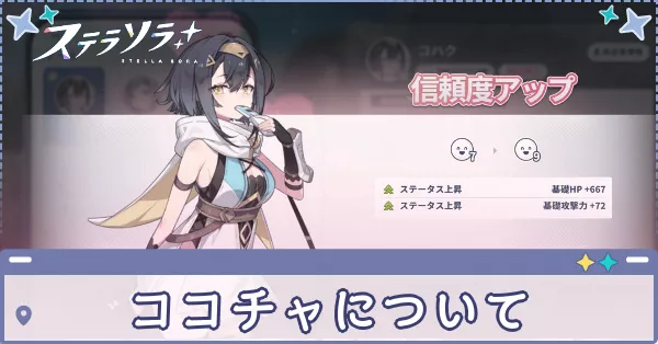 ココチャについて