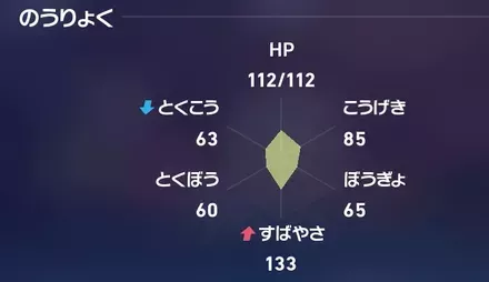 せいかくの能力補正