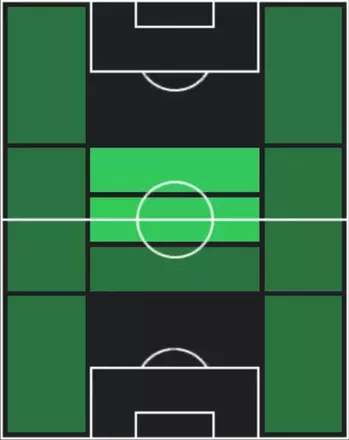 HPカルロス・ソレール(10/16)の適性ポジション
