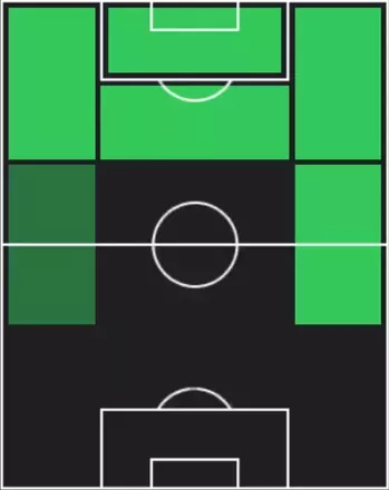 HP浅野拓磨(10/16)の適性ポジション