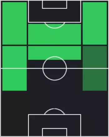 HPアレックス・ベレンゲル(10/16)の適性ポジション