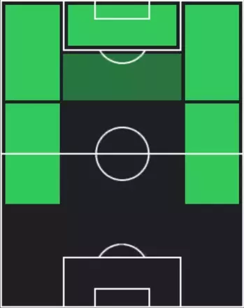 HPノア・オカフォー(10/16)の適性ポジション