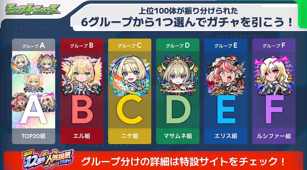 人気投票ガチャ