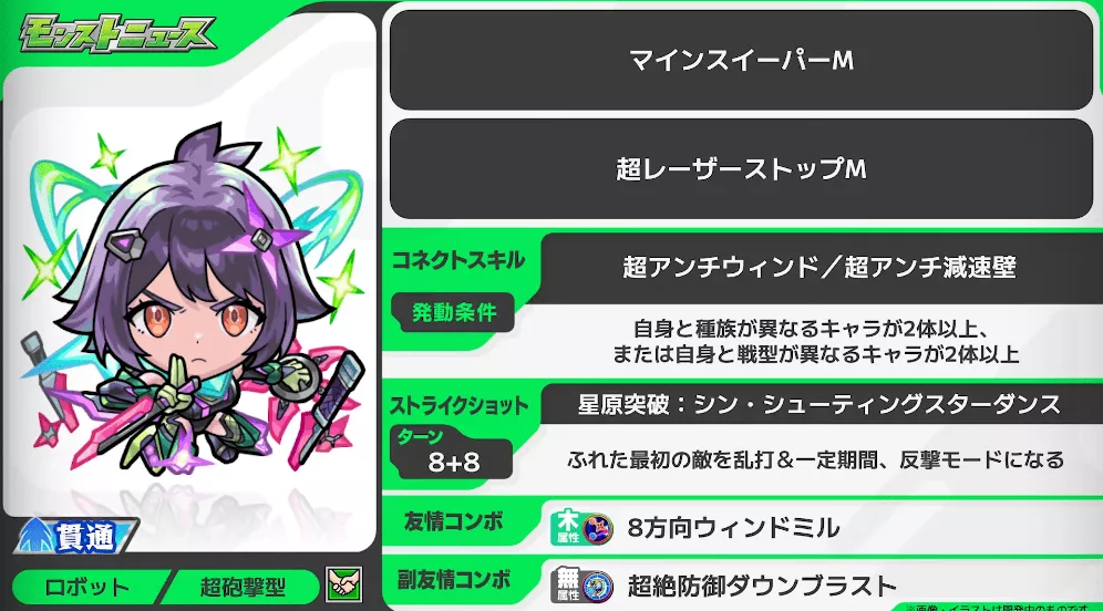 コカゲ ステータス