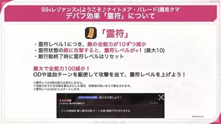 公式生放送の情報まとめ