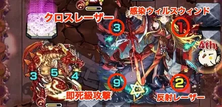 ボス2&3攻撃パターン