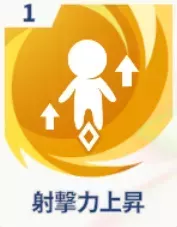 射撃力上昇画像