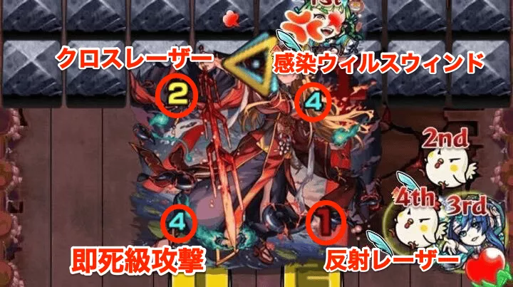 ボス1攻撃パターン