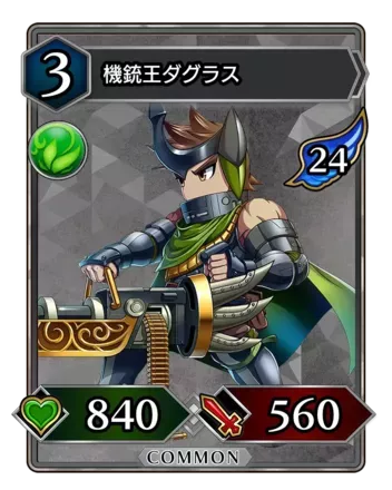 機銃王ダグラス画像