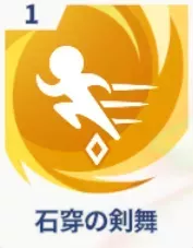 石穿の剣舞画像