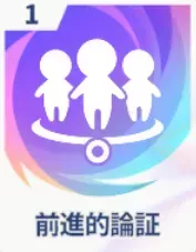 前進的論証画像