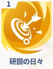 研鑽の日々画像