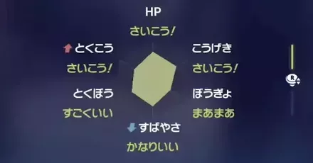 個体値の確認方法