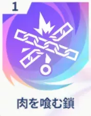 肉を喰む鎖画像
