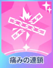 痛みの連鎖画像