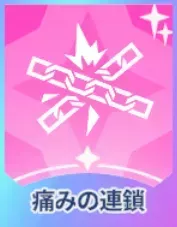 痛みの連鎖画像