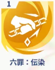 六罪：伝染画像